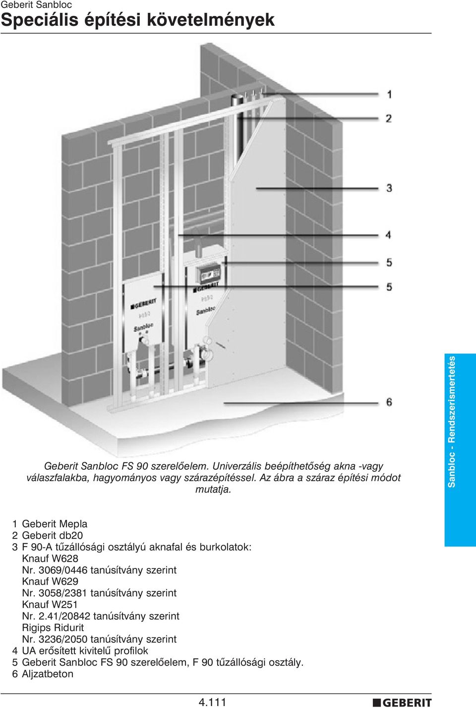 Sanbloc - Rendszerismertetés 1 Geberit Mepla 2 Geberit db20 3 F 90-A tûzállósági osztályú aknafal és burkolatok: Knauf W628 Nr.