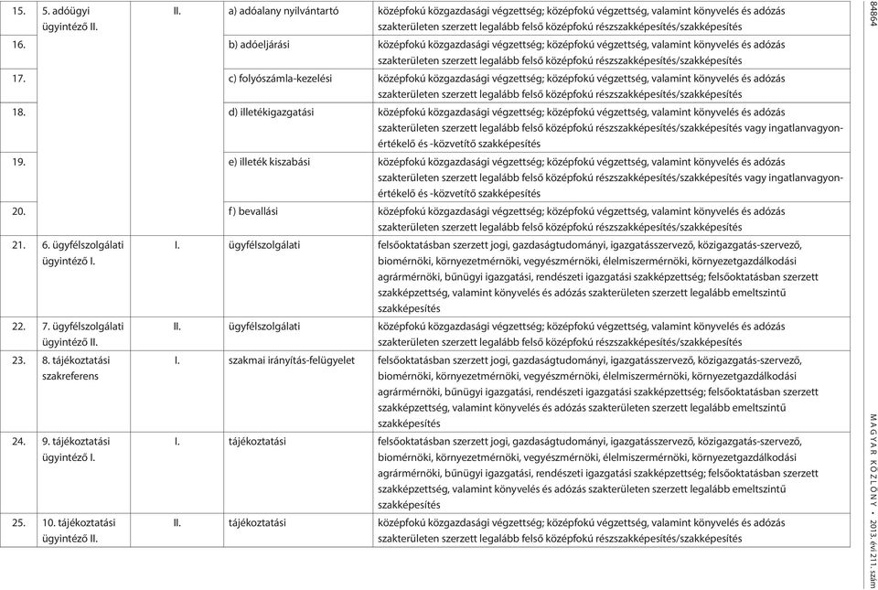 b) adóeljárási középfokú közgazdasági végzettség; középfokú végzettség, valamint könyvelés és adózás szakterületen szerzett legalább felső középfokú részszakképesítés/szakképesítés 17.