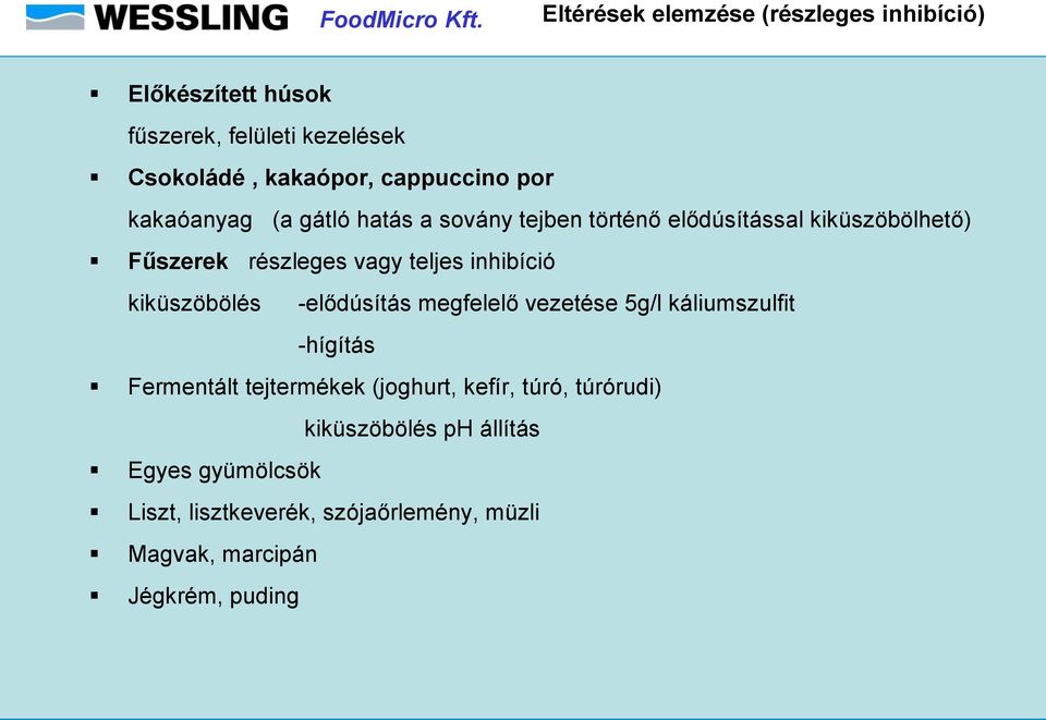 inhibíció kiküszöbölés -elődúsítás megfelelő vezetése 5g/l káliumszulfit -hígítás Fermentált tejtermékek (joghurt, kefír,