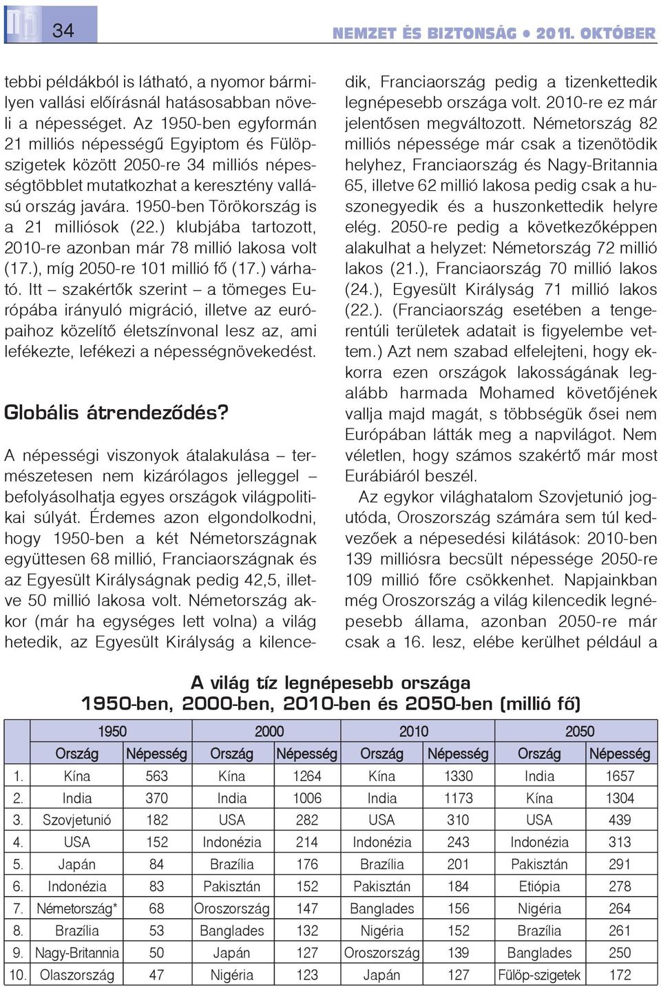 1950-ben Törökország is a 21 milliósok (22.) klubjába tartozott, 2010-re azonban már 78 millió lakosa volt (17.), míg 2050-re 101 millió fõ (17.) várható.