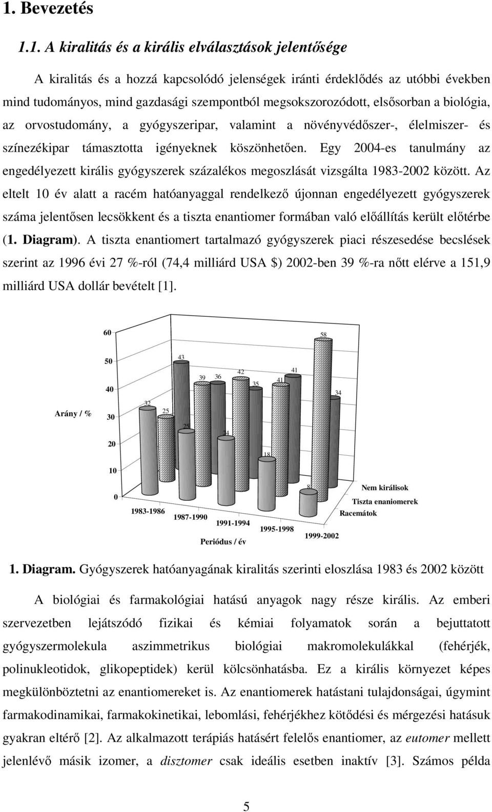 Egy 2004-es tanulmány az engedélyezett királis gyógyszerek százalékos megoszlását vizsgálta 1983-2002 között.