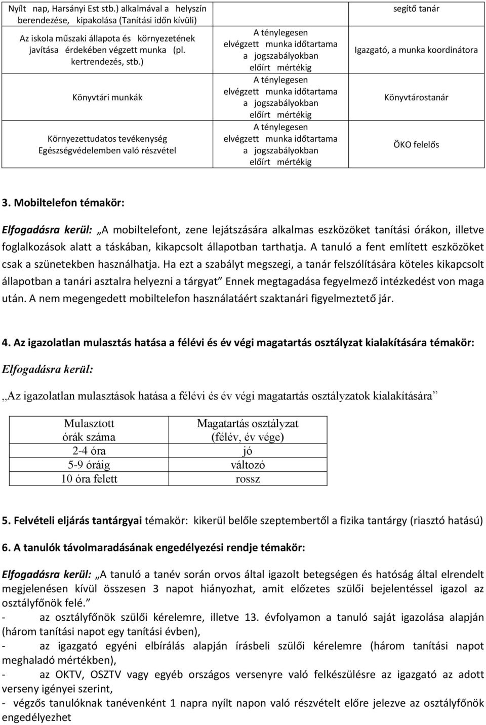 jogszabályokban előírt mértékig A ténylegesen elvégzett munka időtartama a jogszabályokban előírt mértékig segítő tanár Igazgató, a munka koordinátora Könyvtárostanár ÖKO felelős 3.