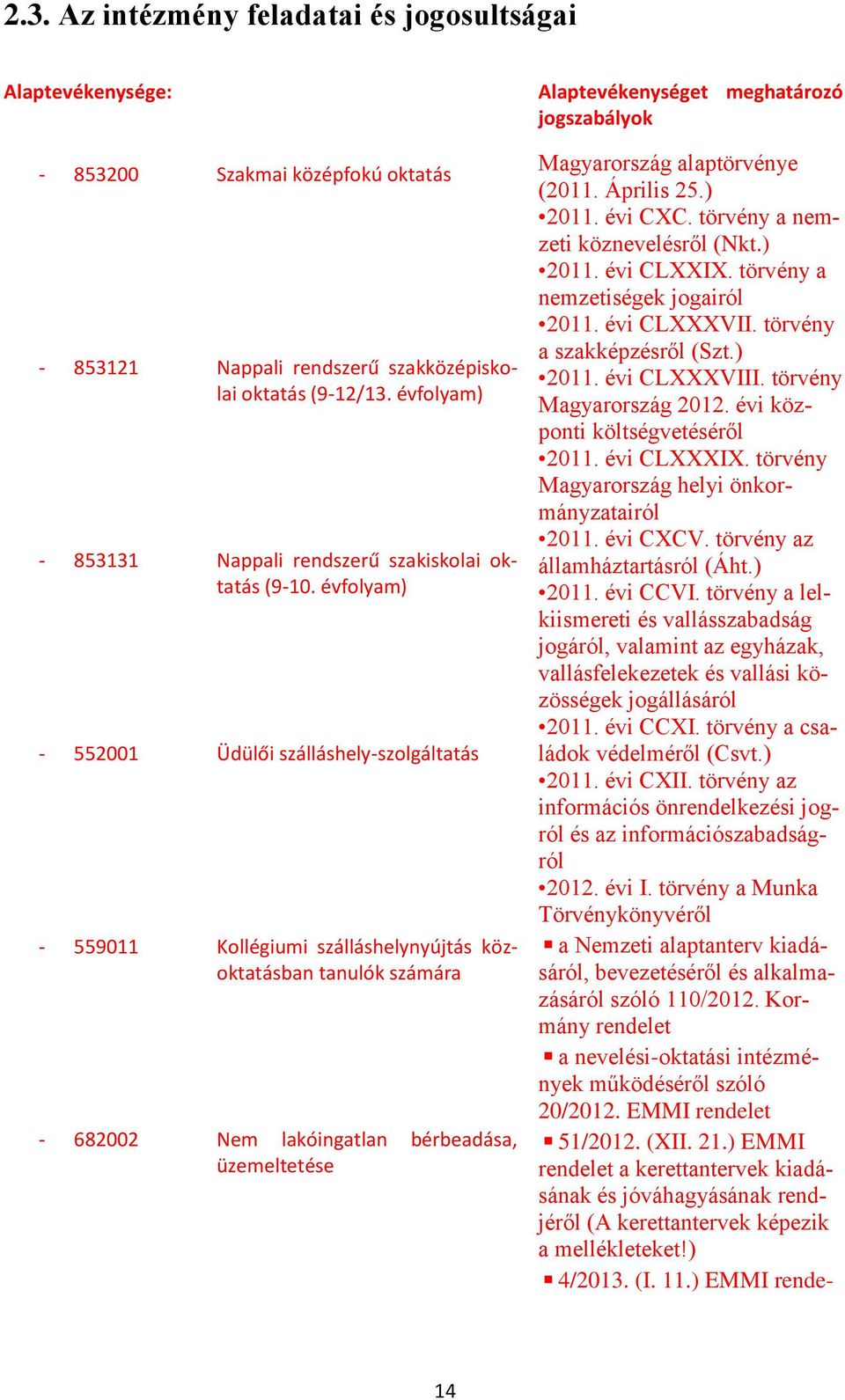 évfolyam) - 552001 Üdülői szálláshely-szolgáltatás - 559011 Kollégiumi szálláshelynyújtás közoktatásban tanulók számára - 682002 Nem lakóingatlan bérbeadása, üzemeltetése Alaptevékenységet