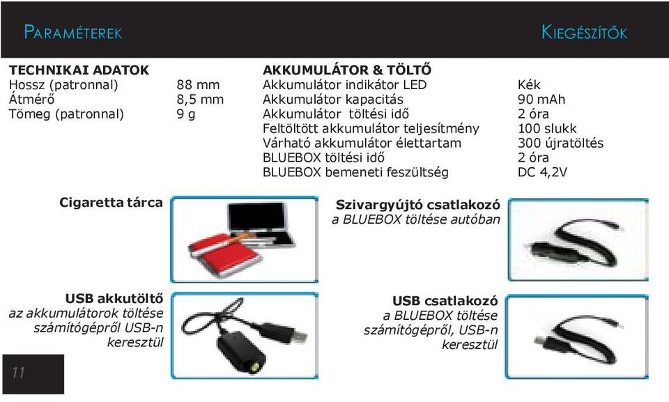 Várható akkumulátor élettartam 300 újratöltés BLUEBOX töltési idő 2 óra BLUEBOX bemeneti feszültség DC 4,2V Szivargyújtó csatlakozó a BLUEBOX