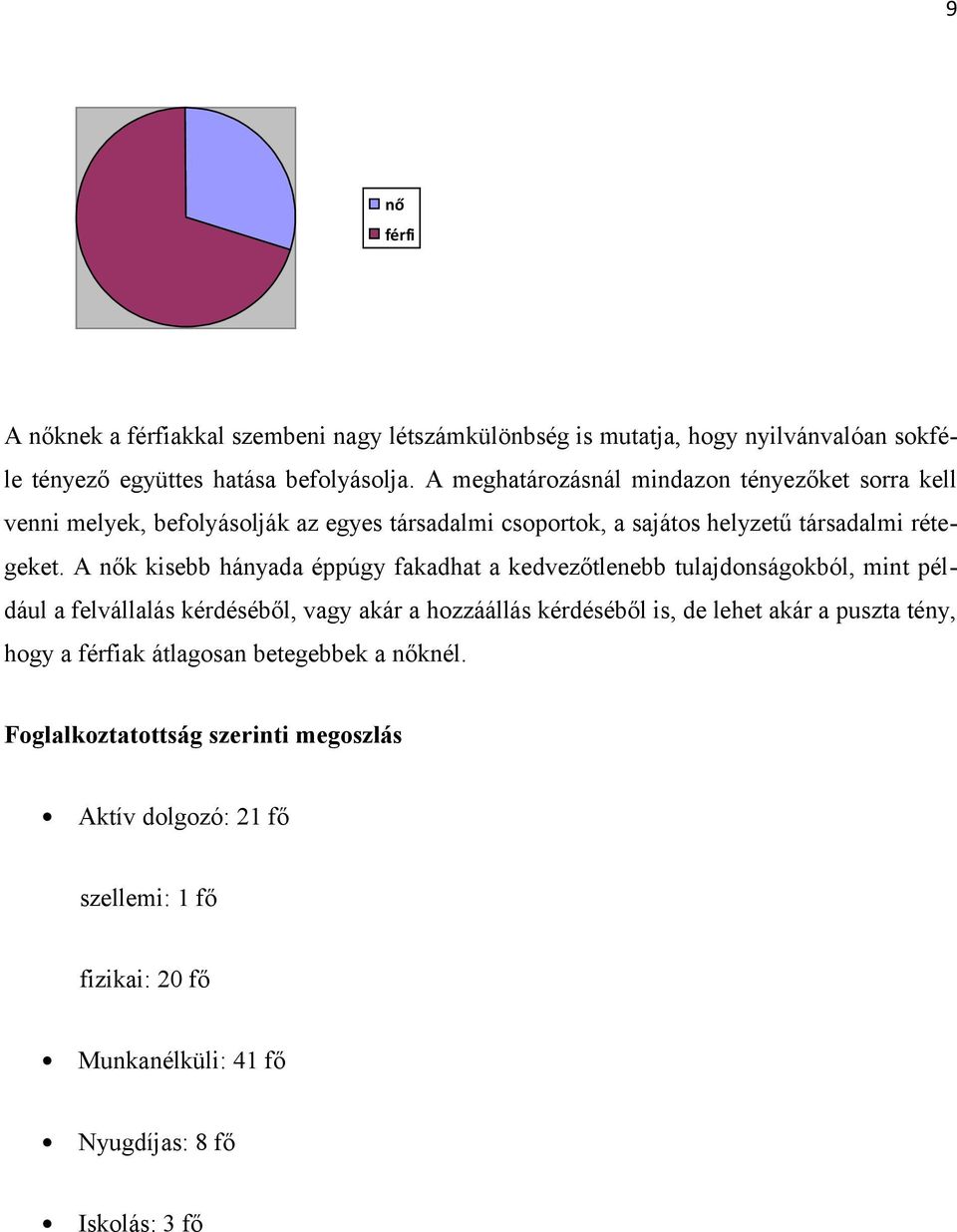 A nők kisebb hányada éppúgy fakadhat a kedvezőtlenebb tulajdonságokból, mint például a felvállalás kérdéséből, vagy akár a hozzáállás kérdéséből is, de lehet akár