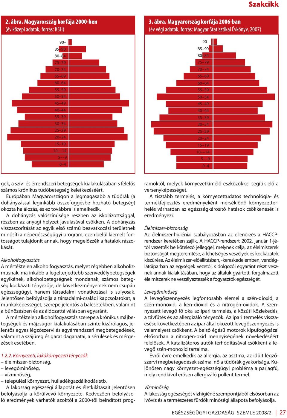 Magyarország korfája 26-ba (év vég adatok, forrás Magyar Statztka Évköyv, 27) 9 85 9 8 84 75 79 7 74 65 69 6 64 55 59 5 54 45 49 4 44 35 39 3 34 25 29 2 24 5 9 4 5 9 4 gek, a szív- és érredszer