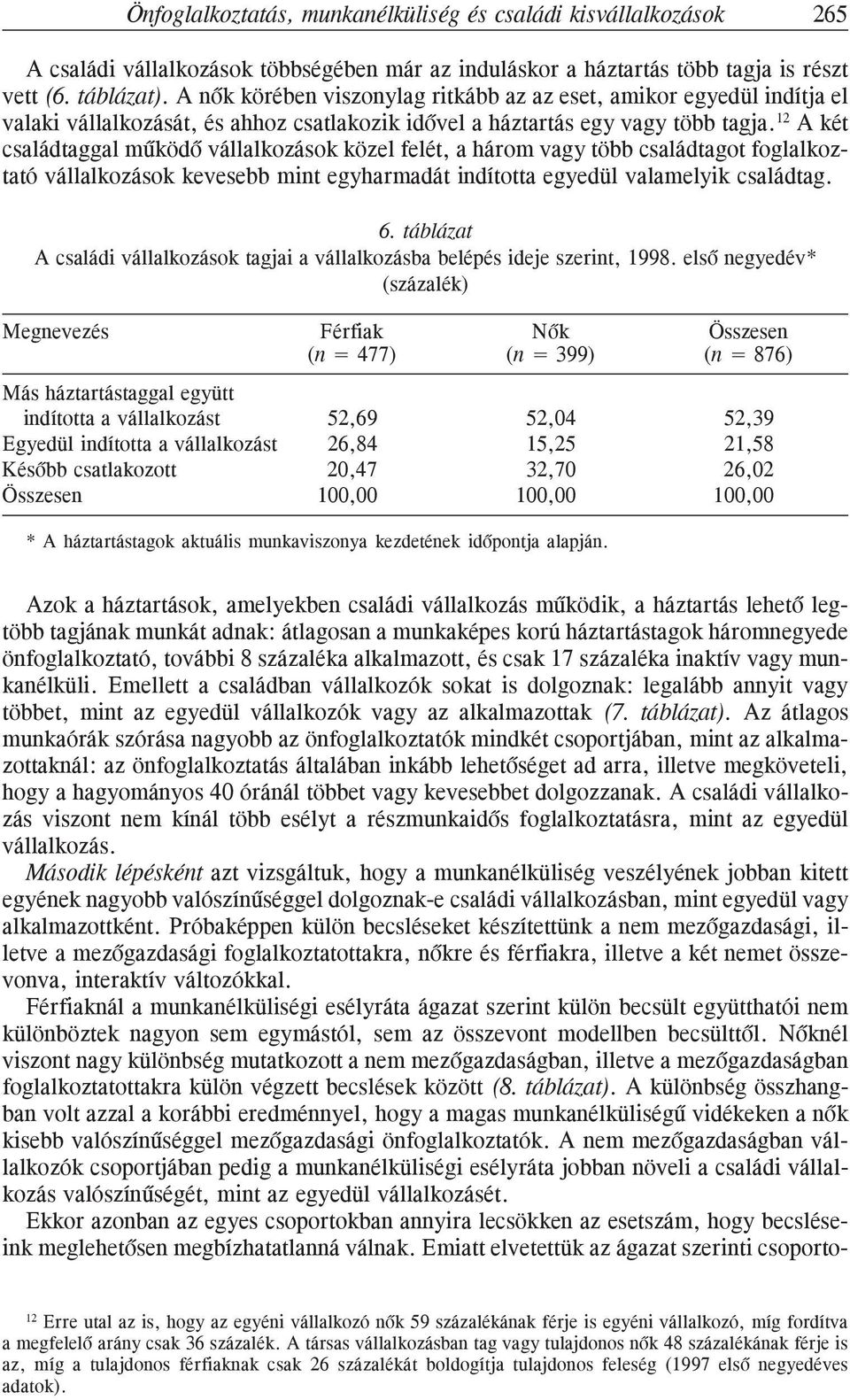 12 A két családtaggal mûködõ vállalkozások közel felét, a három vagy több családtagot foglalkoztató vállalkozások kevesebb mint egyharmadát indította egyedül valamelyik családtag. 6.