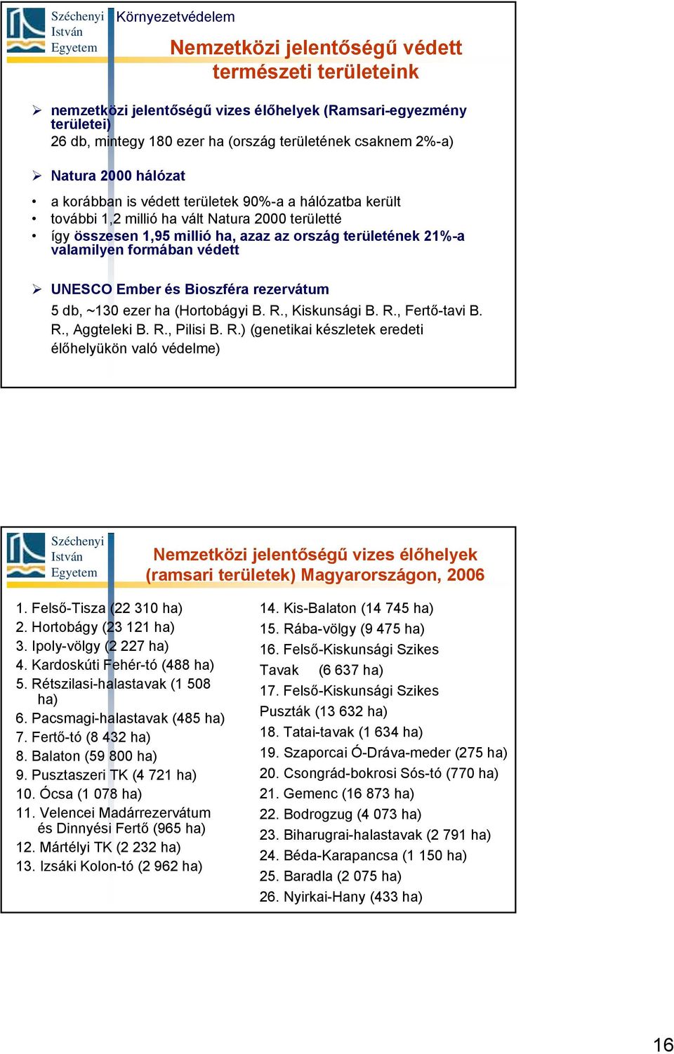 védett UNESCO Ember és Bioszféra rezervátum 5 db, ~130 ezer ha (Hortobágyi B. R.
