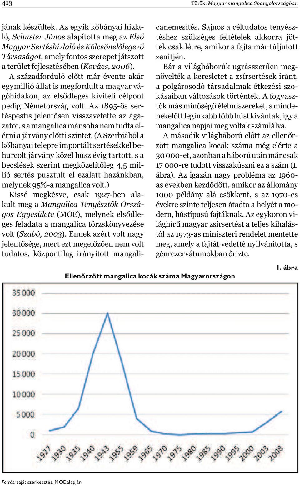 A századforduló előtt már évente akár egymillió állat is megfordult a magyar vágóhidakon, az elsődleges kiviteli célpont pedig Németország volt.