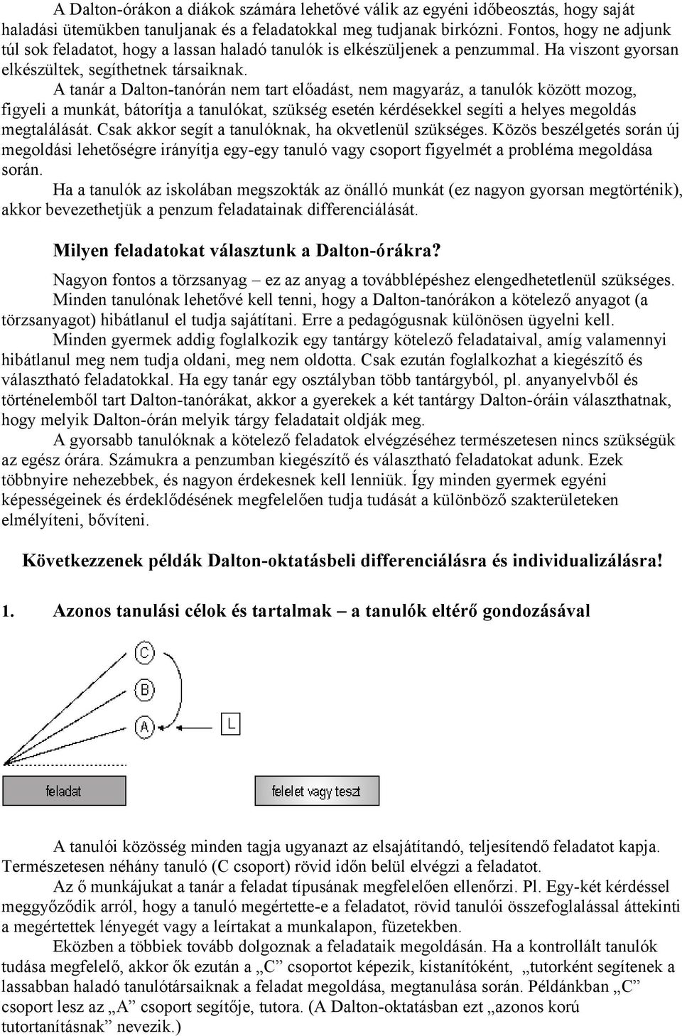 A tanár a Dalton-tanórán nem tart előadást, nem magyaráz, a tanulók között mozog, figyeli a munkát, bátorítja a tanulókat, szükség esetén kérdésekkel segíti a helyes megoldás megtalálását.