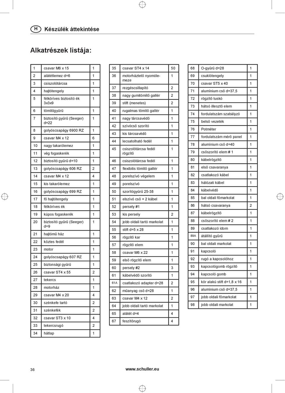 RZ 1 17 fő hajtótengely 1 18 félköríves ék 1 19 kúpos fogaskerék 1 20 biztosító gyűrű (Seeger) d=9 21 hajtómű ház 1 22 köztes fedél 1 23 motor 1 24 golyóscsapágy 607 RZ 1 25 biztonsági gyűrű 1 26