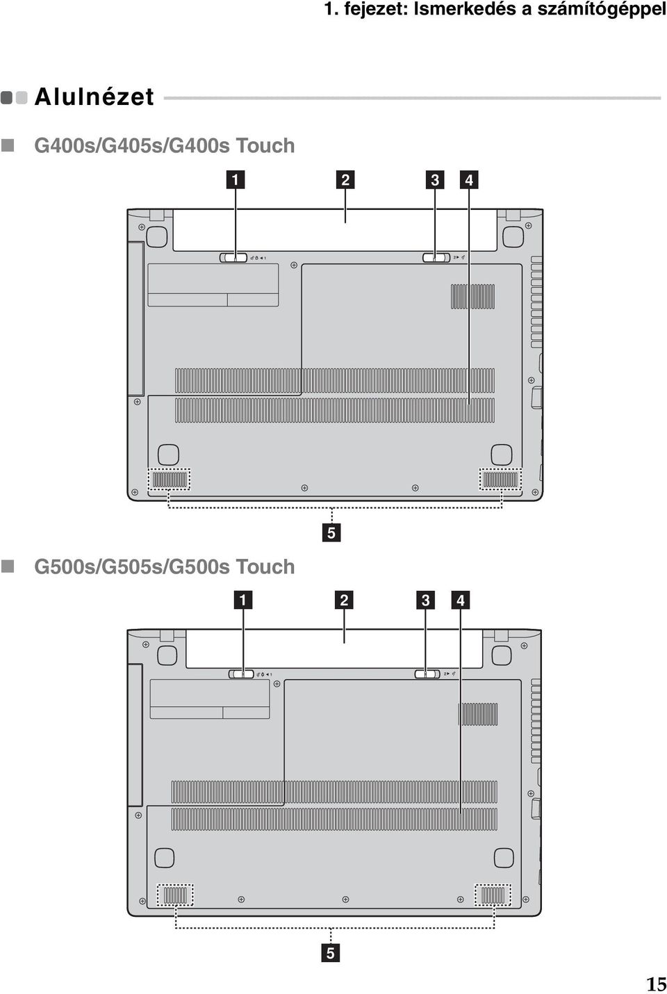 - - - - G400s/G405s/G400s Touch a b c d e G500s/G505s/G500s Touch a b c d e 15