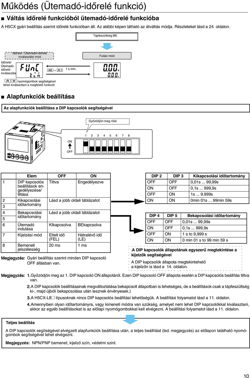 nyomógombok segítségével lehet kiválasztani a megfelelõ funkciót Alapfunkciók beállítása Az alapfunkciók beállítása a DIP kapcsolók segítségével Gyõzödjön meg róla!