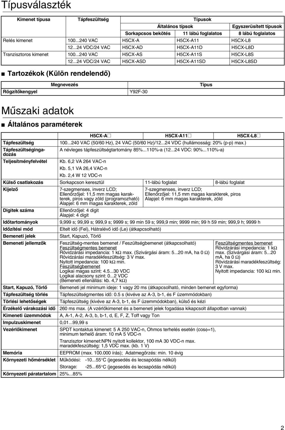 ..24 VDC/24 VAC H5CX-ASD H5CX-A11SD H5CX-L8SD Tartozékok (Külön rendelendõ) Rögzítõkengyel Megnevezés Y92F-3 Típus Mûszaki adatok Általános paraméterek H5CX-A@ H5CX-A11@ H5CX-L8@ Tápfeszültség 1.