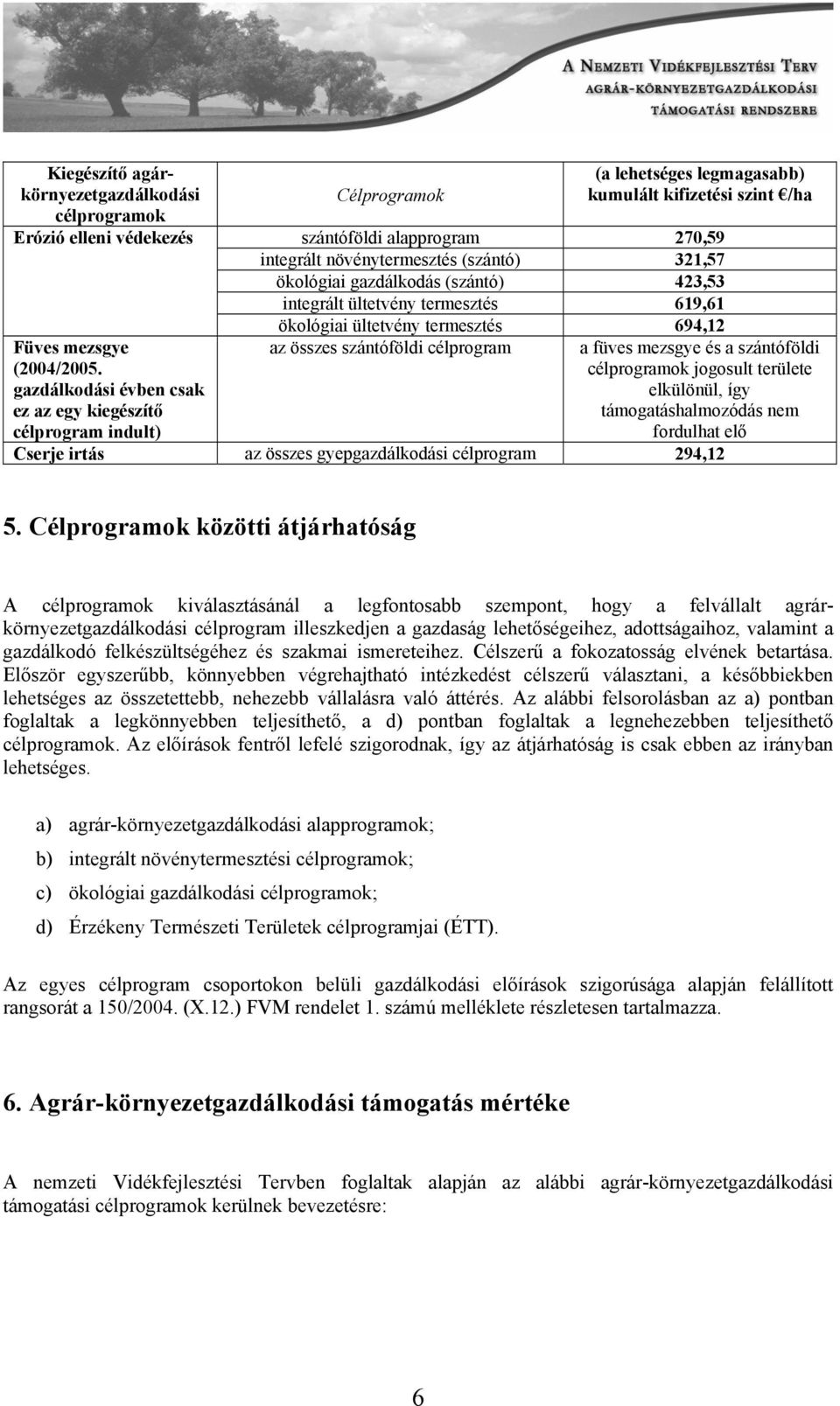 (szántó) 321,57 ökológiai gazdálkodás (szántó) 423,53 integrált ültetvény termesztés 619,61 ökológiai ültetvény termesztés 694,12 az összes szántóföldi célprogram a füves mezsgye és a szántóföldi