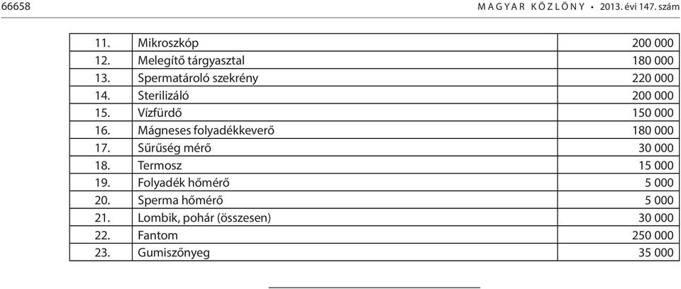 Vízfürdő 150 000 16. Mágneses folyadékkeverő 180 000 17. Sűrűség mérő 30 000 18. Termosz 15 000 19.