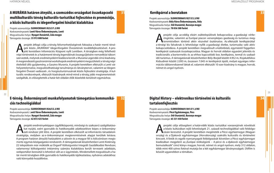 3/HU Kedvezményezett: Lenti Város Önkormányzata, Lenti Támogatás összege: 35 913 800 forint projekt átfogó célja a térség felismerhetőségének fokozása a határ menti térségek közös MURÁNI