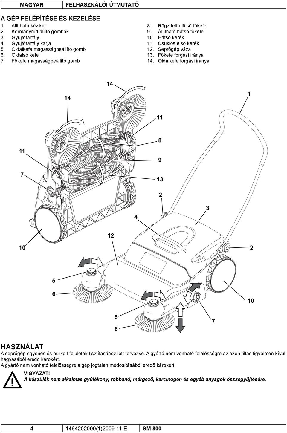 Rögzített elülső főkefe Állítható hátsó főkefe Hátsó kerék Csuklós első kerék Seprőgép váza Főkefe forgási iránya Oldalkefe forgási iránya 14 14 1 11 11 7 8 9 13 2 4 3 12 10 2 5 6 10 5 6 7 HSZNÁLT