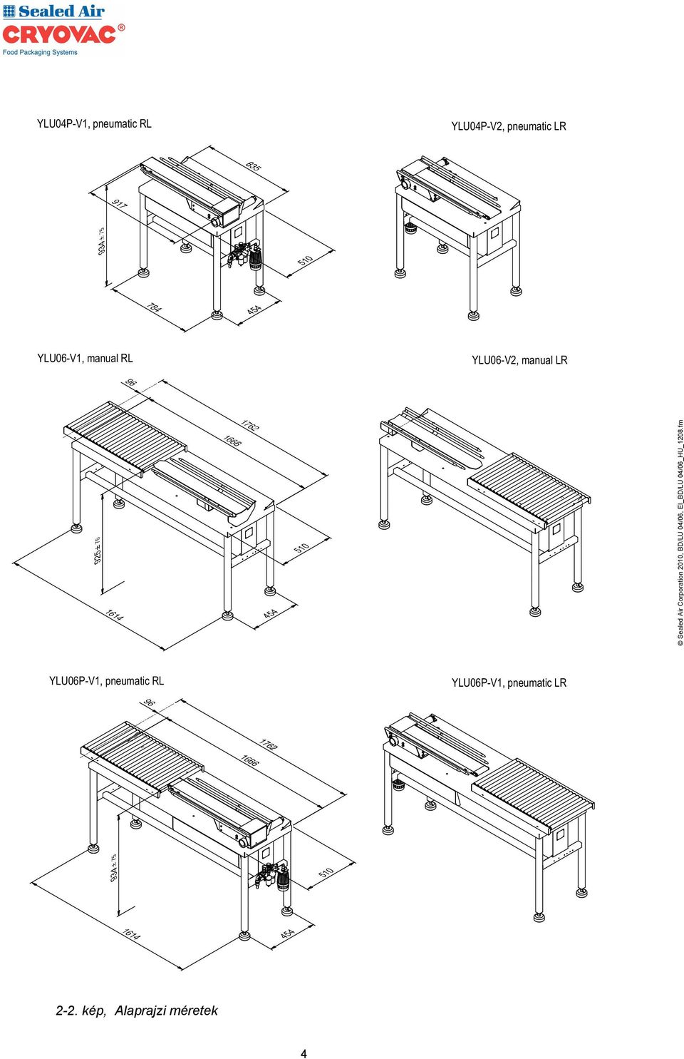 YLU06-V2, manual LR YLU06P-V1, pneumatic