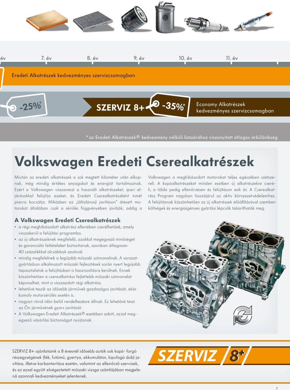 árkülönbség Volkswgen Eredeti Cserelktrészek Miután z eredeti lktrészek sok megtett kilométer után elkopnk, még mindig értékes nygokt és energiát trtlmznk.