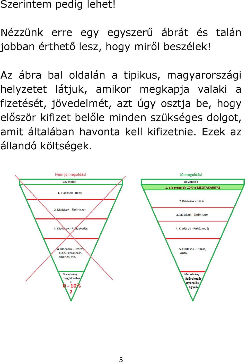 Az ábra bal oldalán a tipikus, magyarországi helyzetet látjuk, amikor megkapja valaki a