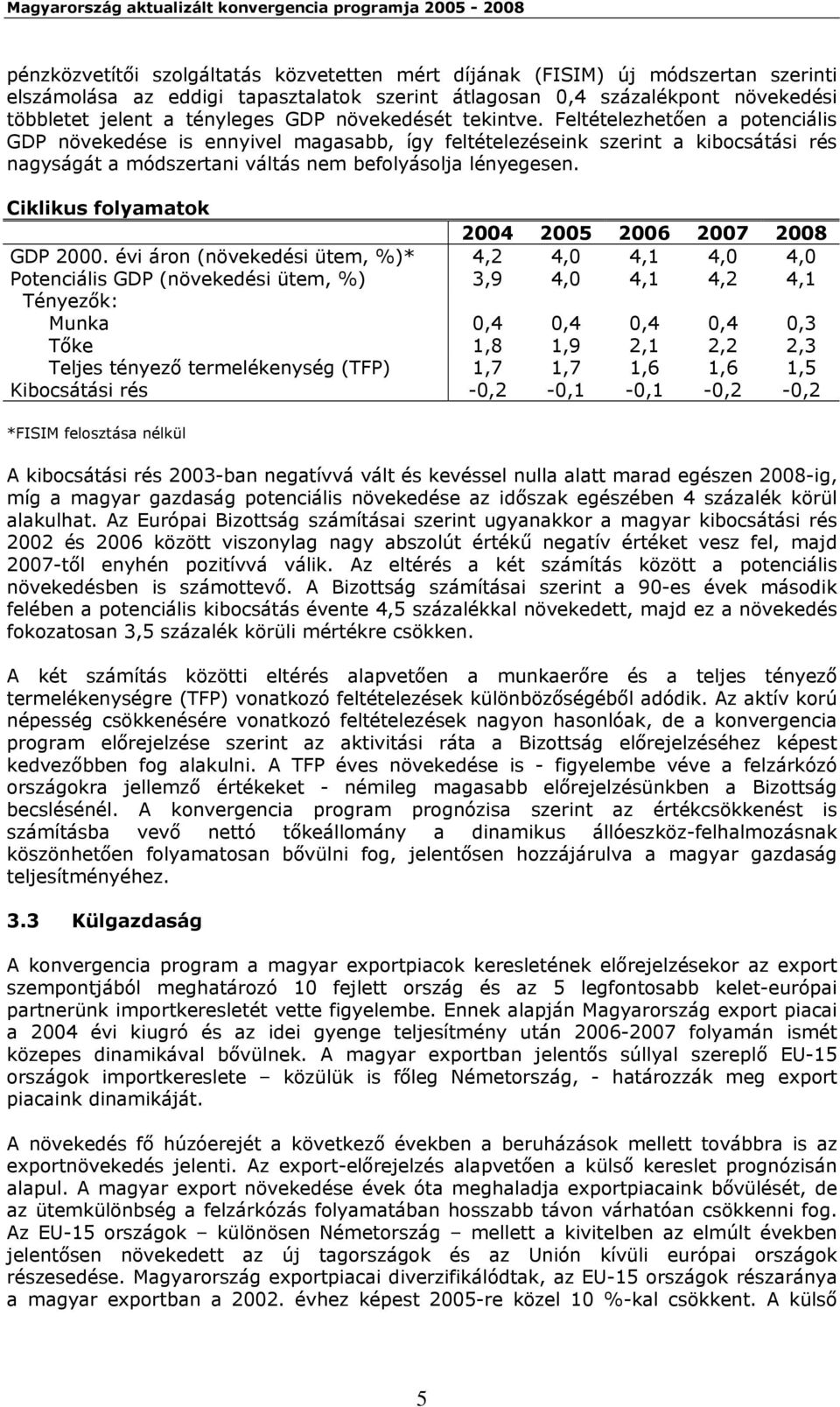 Ciklikus folyamatok 2004 2005 2006 2007 2008 GDP 2000.