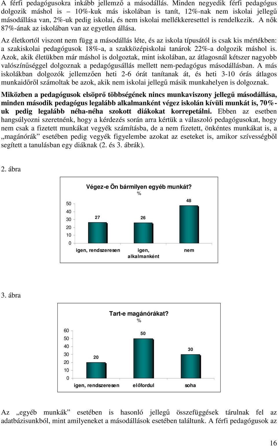 A nık 87%-ának az iskolában van az egyetlen állása.