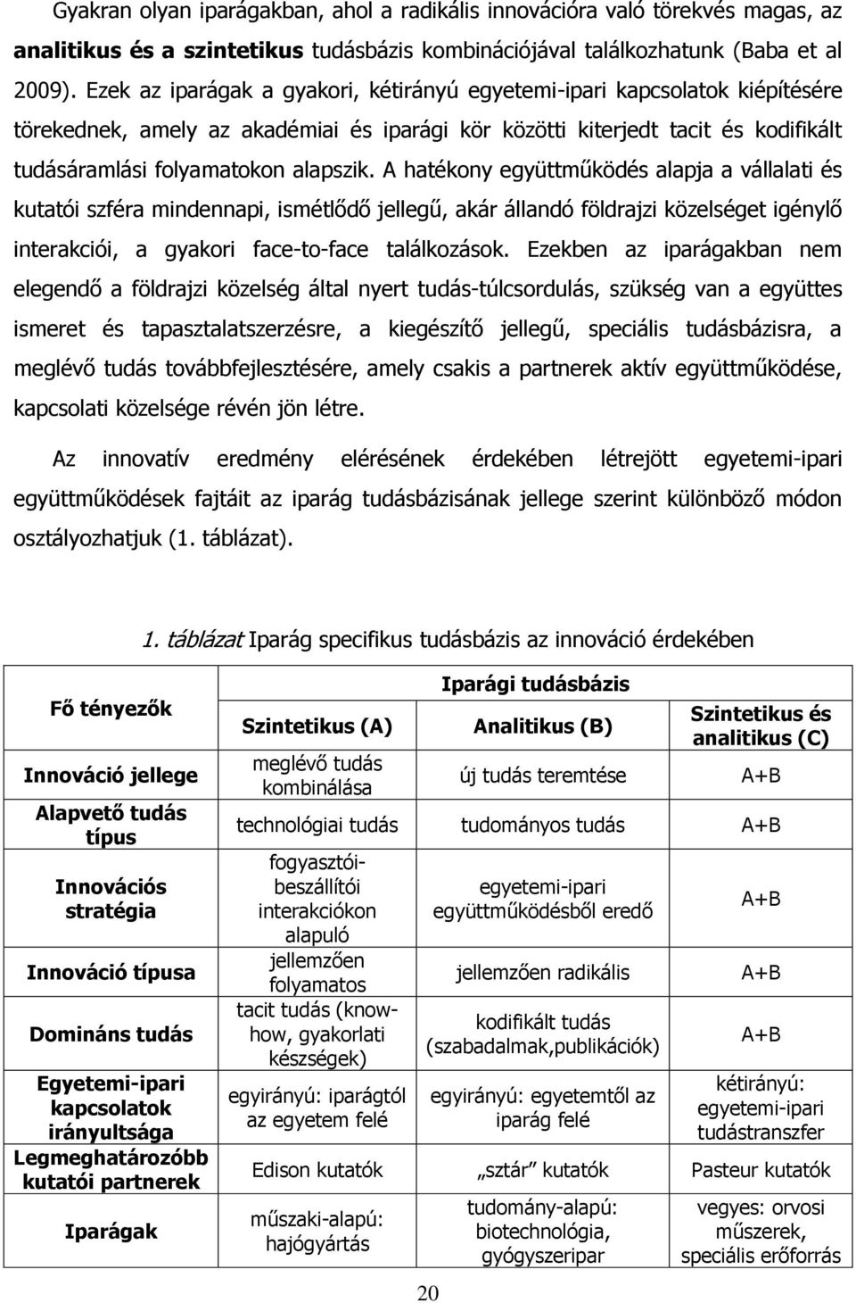 A hatékony együttműködés alapja a vállalati és kutatói szféra mindennapi, ismétlődő jellegű, akár állandó földrajzi közelséget igénylő interakciói, a gyakori face-to-face találkozások.