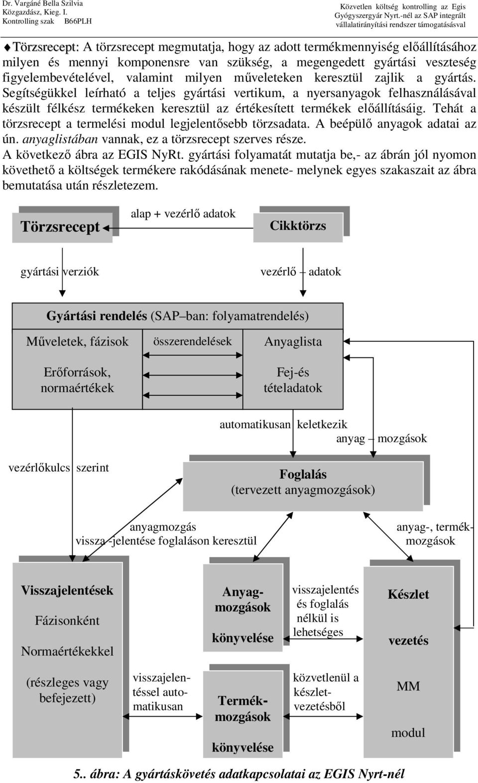 Tehát a törzsrecept a termelési modul legjelentősebb törzsadata. A beépülő anyagok adatai az ún. anyaglistában vannak, ez a törzsrecept szerves része. A következő ábra az EGIS NyRt.