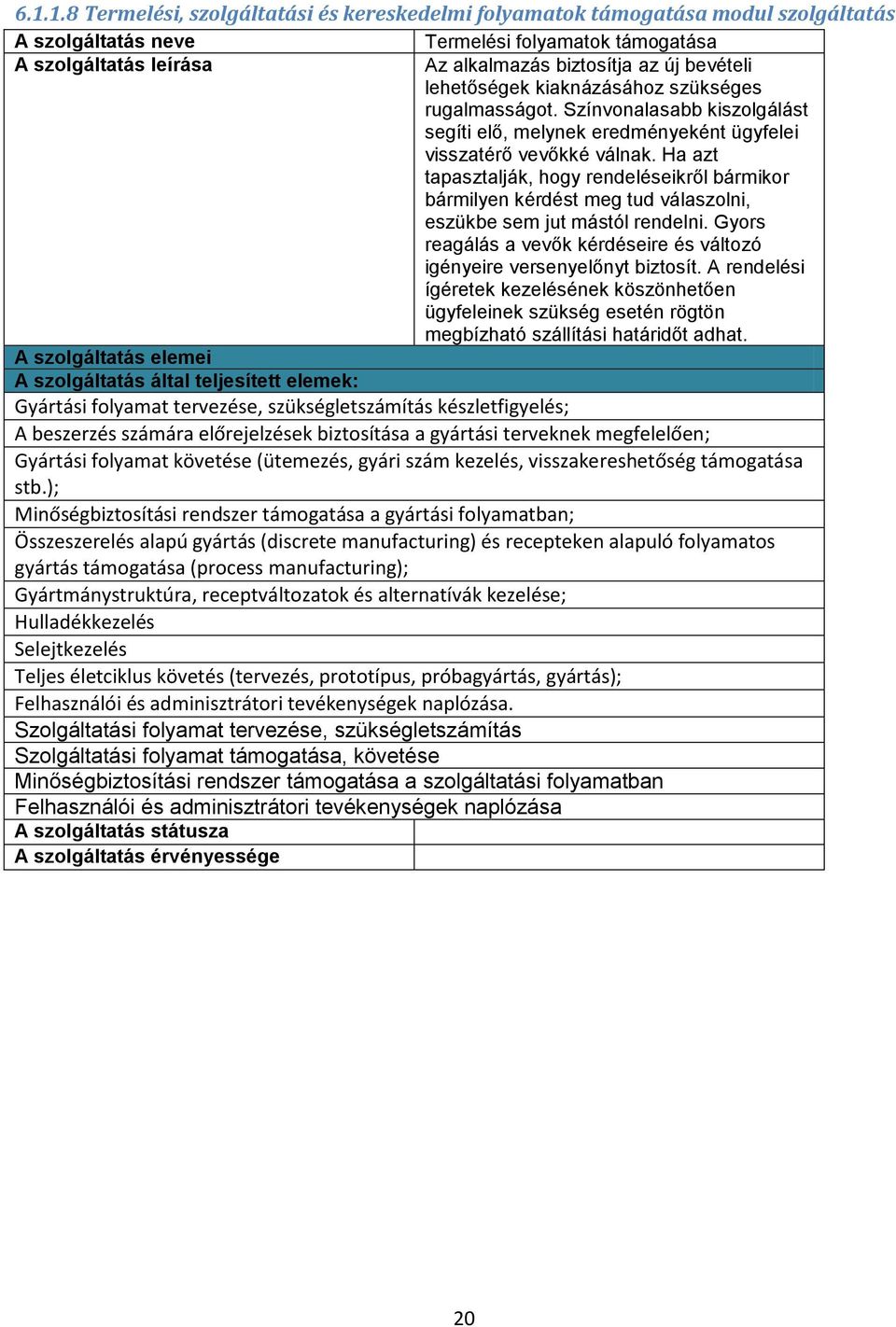 Ha azt tapasztalják, hogy rendeléseikről bármikor bármilyen kérdést meg tud válaszolni, eszükbe sem jut mástól rendelni. Gyors reagálás a vevők kérdéseire és változó igényeire versenyelőnyt biztosít.