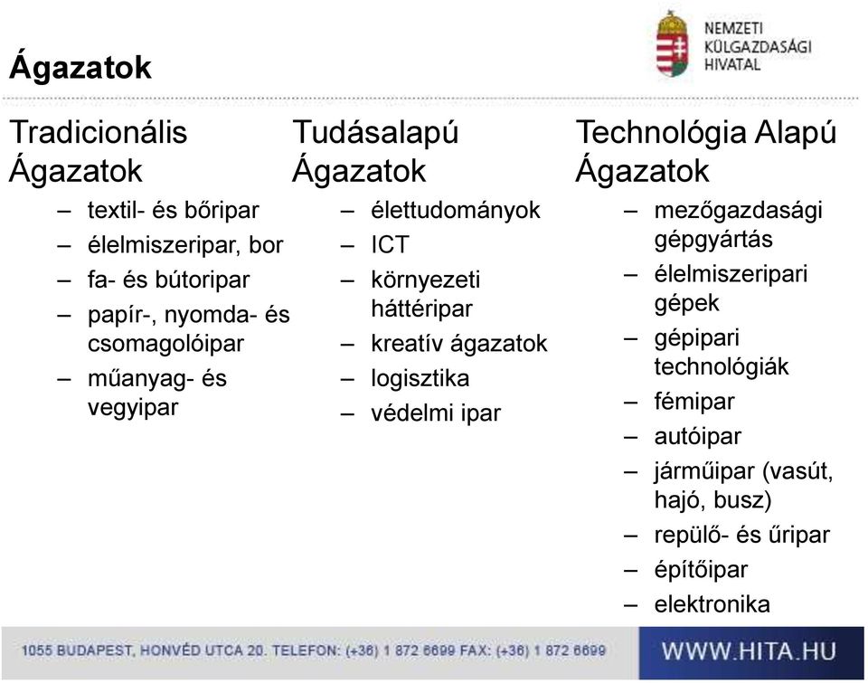 ágazatok logisztika védelmi ipar Technológia Alapú Ágazatok mezőgazdasági gépgyártás élelmiszeripari gépek