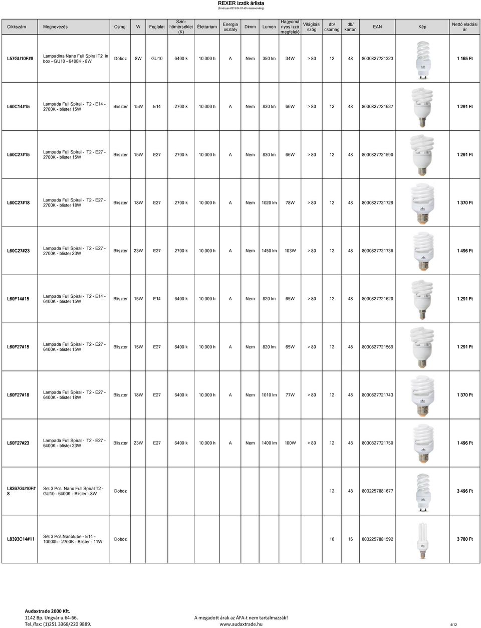 000 h A Nem 830 lm 66W > 80 12 48 8030827721637 1 291 Ft L60C27#15 Lampada Full Spiral - T2 - E27-2700K - blister 15W Bliszter 15W E27 2700 k 10.