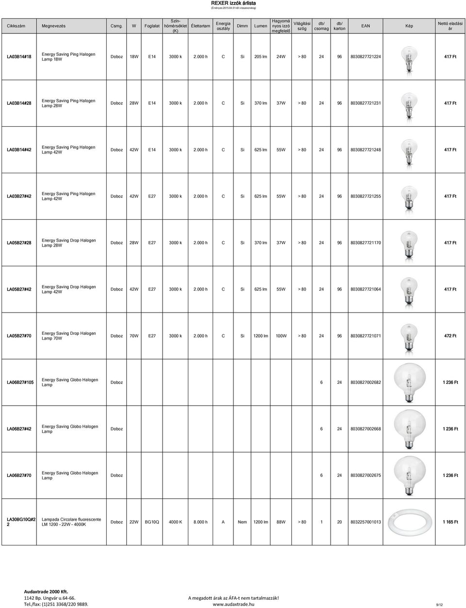 000 h C Si 370 lm 37W > 80 24 96 8030827721231 417 Ft LA03B14#42 Energy Saving Ping Halogen Lamp 42W Doboz 42W E14 3000 k 2.