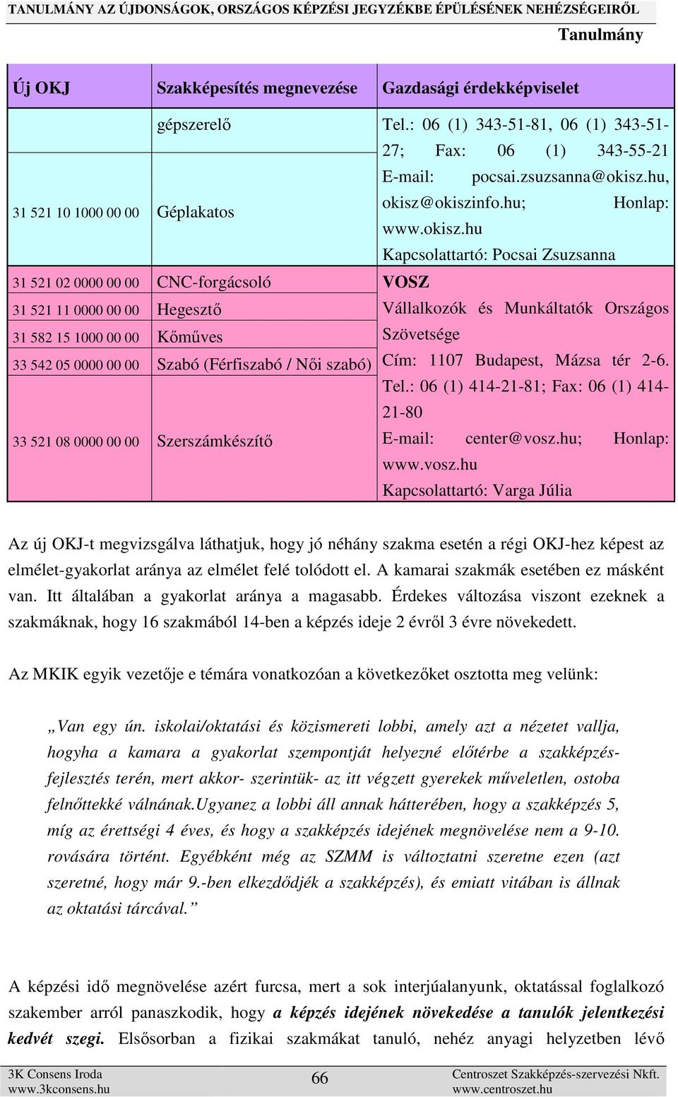 0000 00 00 Szerszámkészítő okisz@okiszinfo.hu; Honlap: www.okisz.hu Kapcsolattartó: Pocsai Zsuzsanna Vállalkozók és Munkáltatók Országos Szövetsége Cím: 1107 Budapest, Mázsa tér 2-6. Tel.