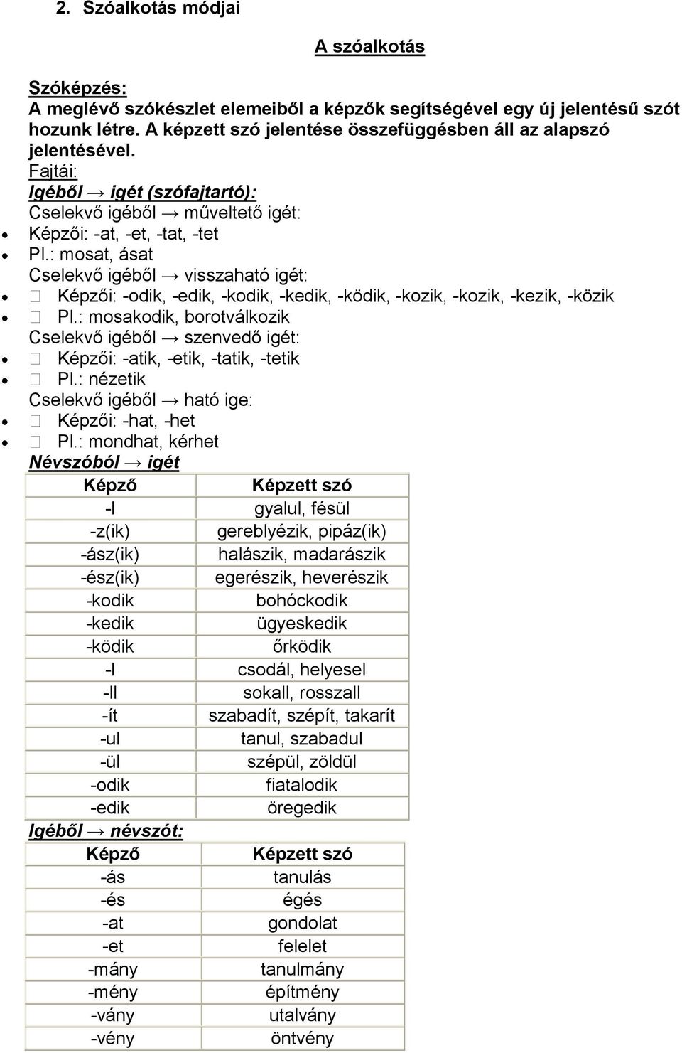 : mosat, ásat Cselekvő igéből visszaható igét: Képzői: -odik, -edik, -kodik, -kedik, -ködik, -kozik, -kozik, -kezik, -közik Pl.