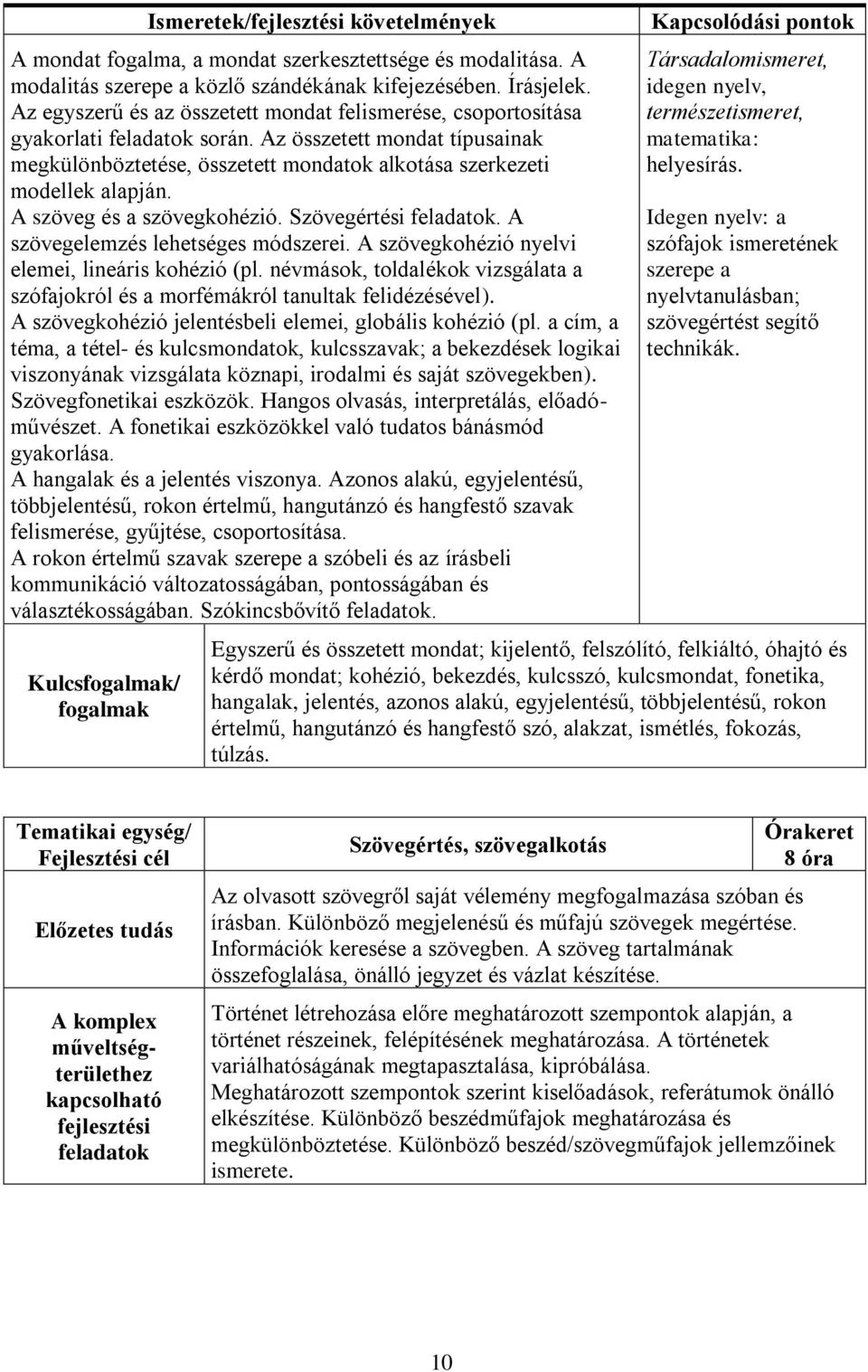 A szöveg és a szövegkohézió. Szövegértési. A szövegelemzés lehetséges módszerei. A szövegkohézió nyelvi elemei, lineáris kohézió (pl.