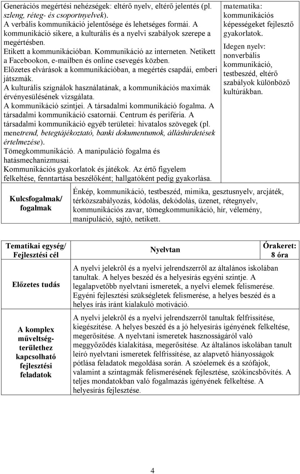 Előzetes elvárások a kommunikációban, a megértés csapdái, emberi játszmák. A kulturális szignálok használatának, a kommunikációs maximák érvényesülésének vizsgálata. A kommunikáció szintjei.