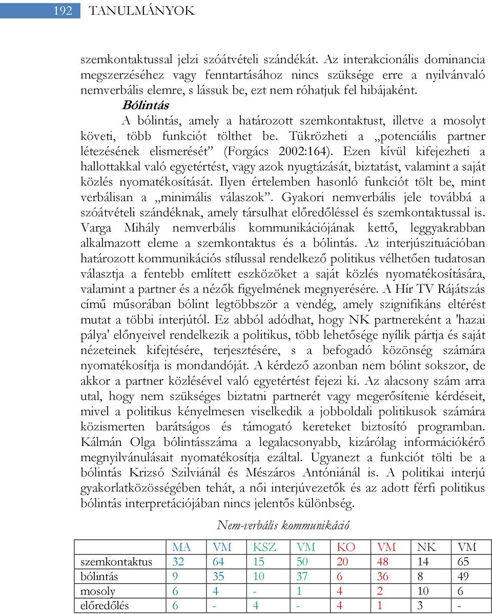 Bólintás A bólintás, amely a határozott szemkontaktust, illetve a mosolyt követi, több funkciót tölthet be. Tükrözheti a potenciális partner létezésének elismerését (Forgács 2002:164).