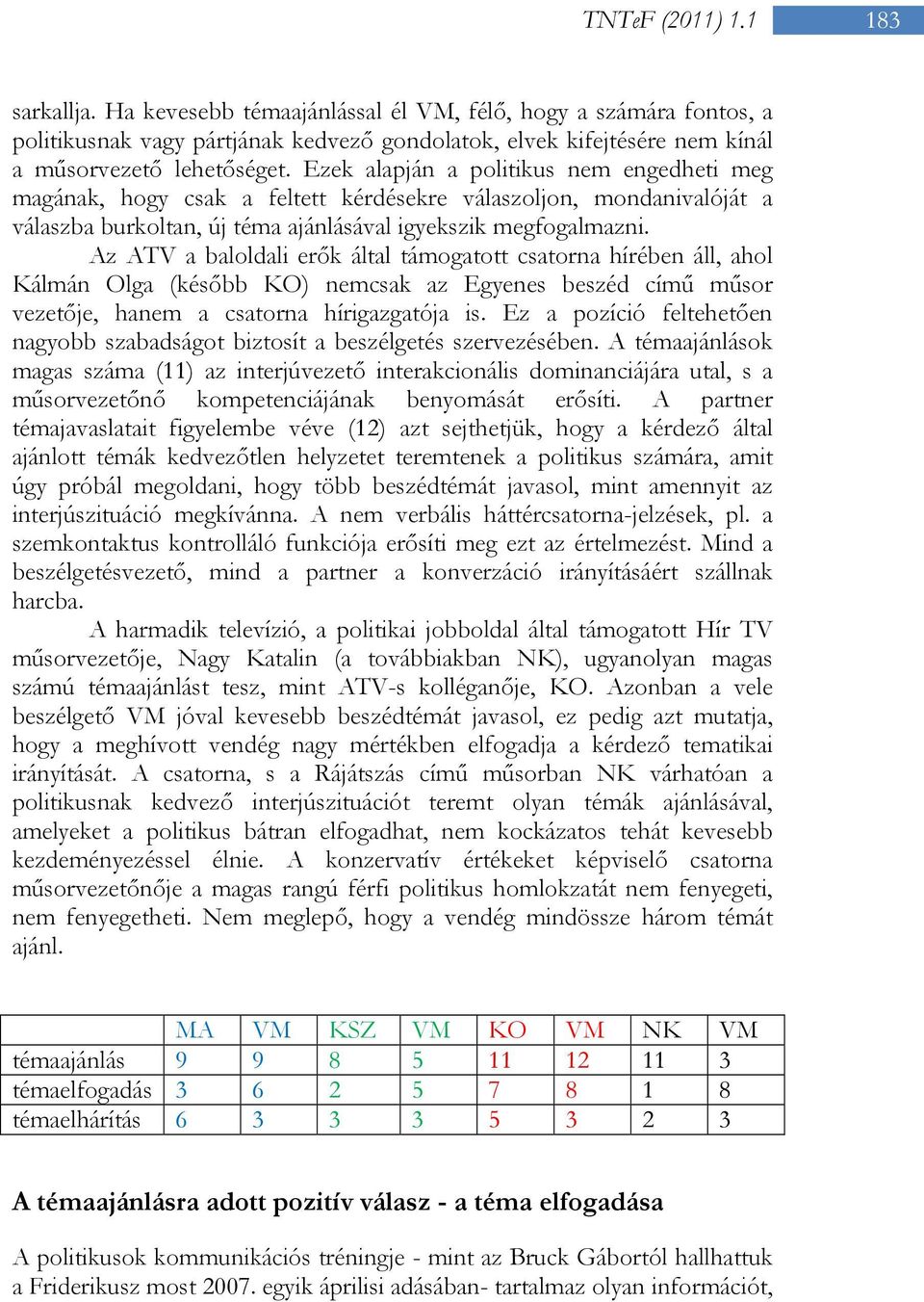 Az ATV a baloldali erők által támogatott csatorna hírében áll, ahol Kálmán Olga (később KO) nemcsak az Egyenes beszéd című műsor vezetője, hanem a csatorna hírigazgatója is.