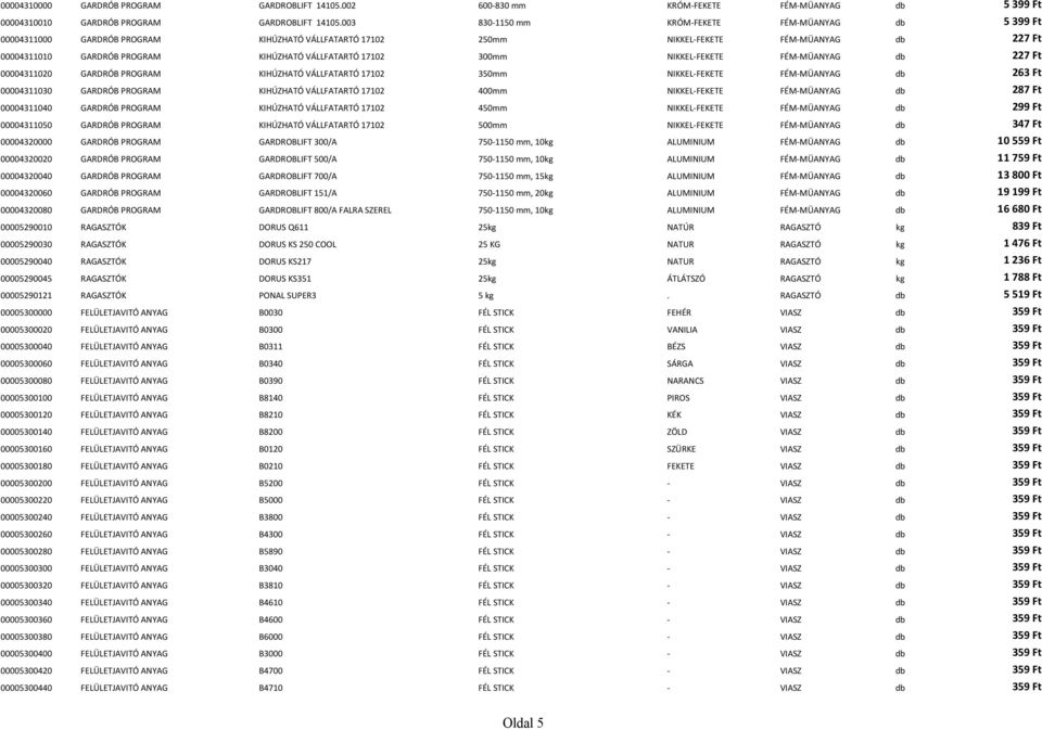 17102 300mm NIKKEL-FEKETE FÉM-MÜANYAG db 227 Ft 00004311020 GARDRÓB PROGRAM KIHÚZHATÓ VÁLLFATARTÓ 17102 350mm NIKKEL-FEKETE FÉM-MÜANYAG db 263 Ft 00004311030 GARDRÓB PROGRAM KIHÚZHATÓ VÁLLFATARTÓ