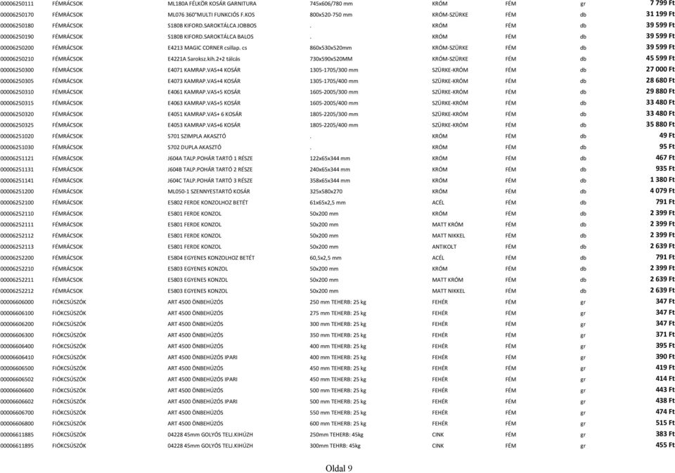 KRÓM FÉM db 39 599 Ft 00006250200 FÉMRÁCSOK E4213 MAGIC CORNER csillap. cs 860x530x520mm KRÓM-SZÜRKE FÉM db 39 599 Ft 00006250210 FÉMRÁCSOK E4221A Saroksz.kih.