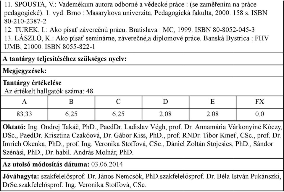 ISBN 8055-822-1 Az értékelt hallgatók száma: 48 83.33 6.25 6.25 2.08 2.08 0.0 Oktató: Ing. Ondrej Takáč, PhD., PaedDr. Ladislav Végh, prof. Dr. Annamária Várkonyiné Kóczy, DSc., PaedDr. Krisztina Czakóová, Dr.