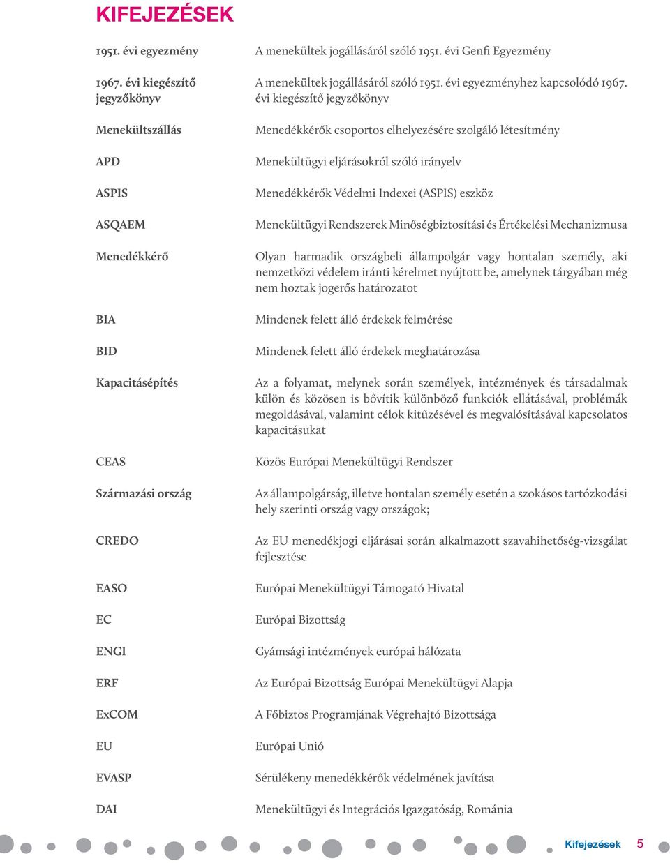 elhelyezésére szolgáló létesítmény Menekültügyi eljárásokról szóló irányelv Menedékkérők Védelmi Indexei (ASPIS) eszköz Menekültügyi Rendszerek Minőségbiztosítási és Értékelési Mechanizmusa Olyan