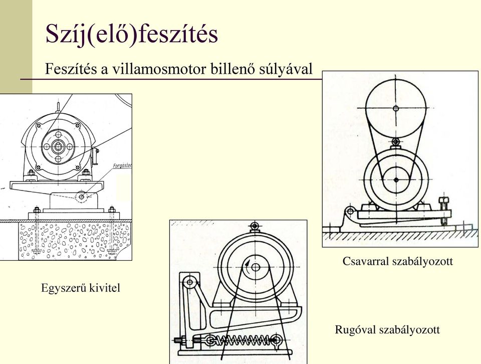 súlyával Csavarral