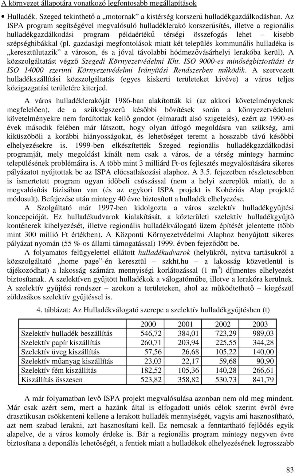 gazdasági megfontolások miatt két település kommunális hulladéka is keresztülutazik a városon, és a jóval távolabbi hódmezıvásárhelyi lerakóba kerül).