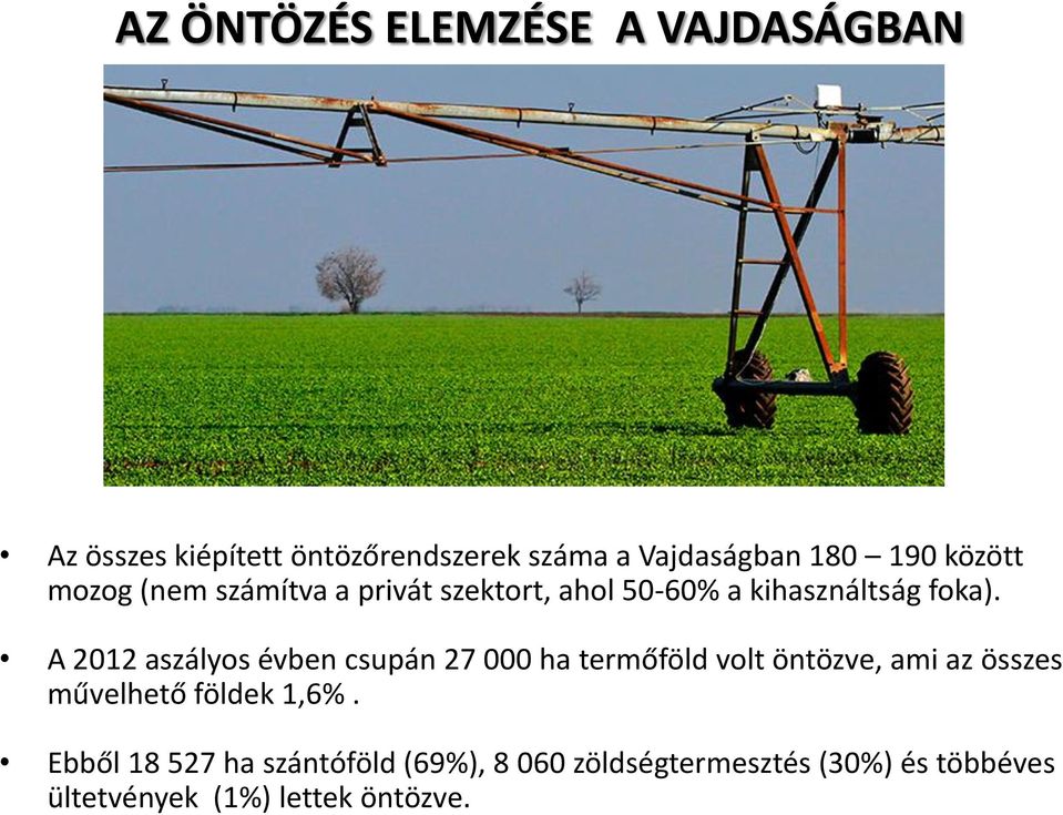 A 2012 aszályos évben csupán 27 000 ha termőföld volt öntözve, ami az összes művelhető földek