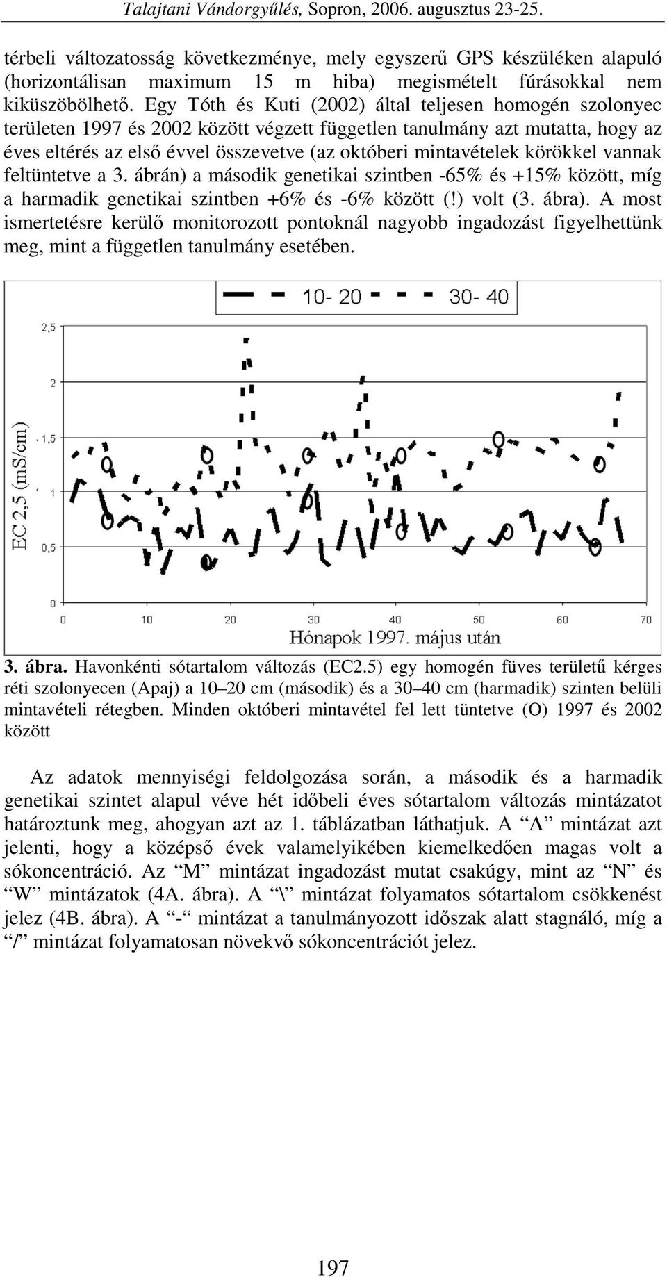 vannak feltüntetve a 3. ábrán) a második genetikai szintben -65% és +5% között, míg a harmadik genetikai szintben +6% és -6% között (!) volt (3. ábra).