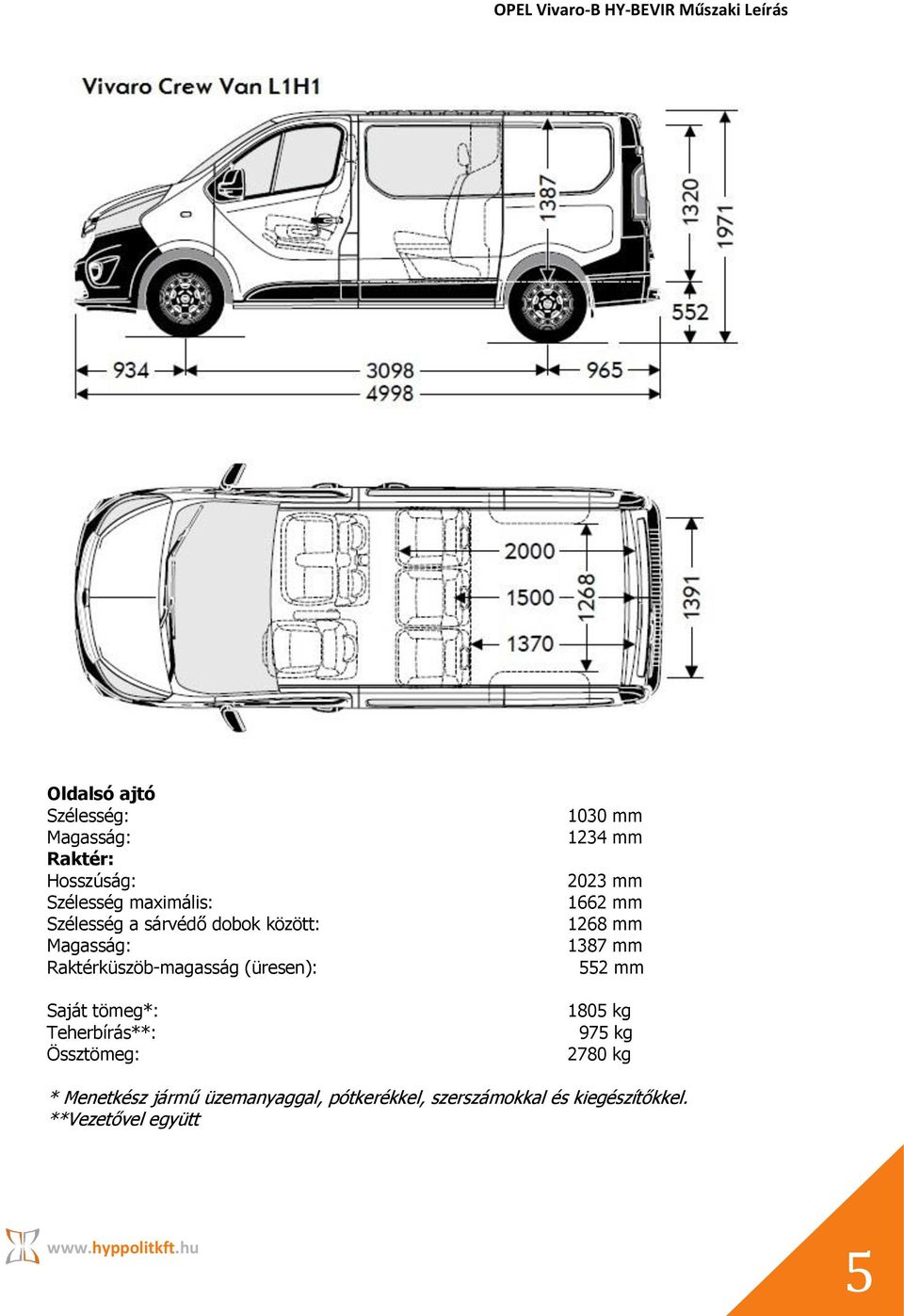 Össztömeg: 1030 mm 1234 mm 2023 mm 1662 mm 1268 mm 1387 mm 552 mm 1805 kg 975 kg 2780 kg *