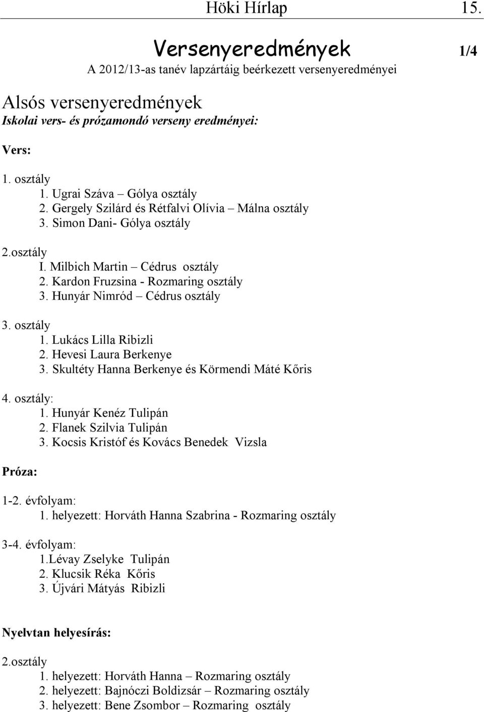 Hunyár Nimród Cédrus osztály 3. osztály 1. Lukács Lilla Ribizli 2. Hevesi Laura Berkenye 3. Skultéty Hanna Berkenye és Körmendi Máté Kőris 4. osztály: 1. Hunyár Kenéz Tulipán 2.