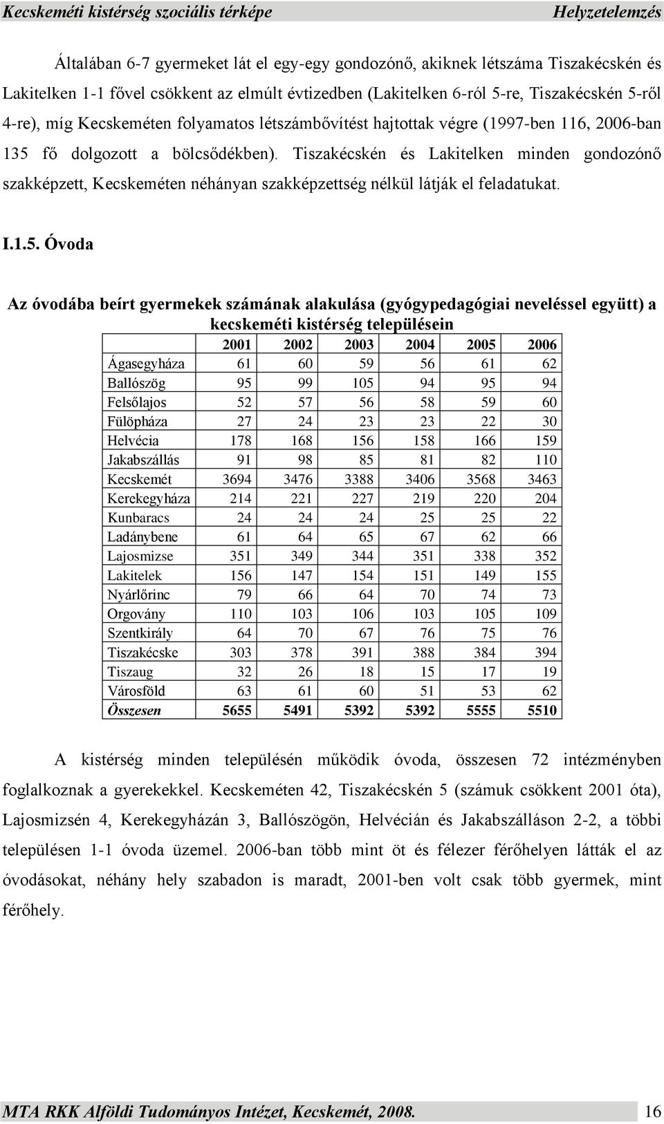 Tiszakécskén és Lakitelken minden gondozónő szakképzett, en néhányan szakképzettség nélkül látják el feladatukat. I.1.5.